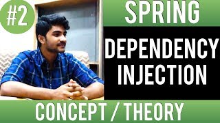 What is dependency injection in spring  Getting started   Spring framework tutorial for beginners [upl. by Goran]