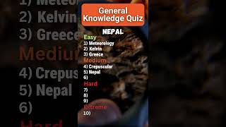 Quiz Time See How Much You Really Know with This English General Knowledge Test [upl. by Anaimad]