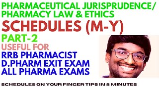 SCHEDULES Part2  DRUGS amp COSMETICS ACT  RRB PHARMACIST  EXIT EXAM  ALL PHARMA EXAMSsubscribe [upl. by Sheply96]