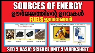 STD 5 Basic Science Unit 5Sources Of Energyഇന്ധനങ്ങൾFuelsSCERT Kite Victers Class 05 Worksheet [upl. by Combes649]