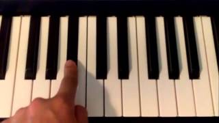 Il Trono di Spade  Game of Thrones  Tutorial piano  Come suonare la sigla  How play main theme [upl. by Anaehr]