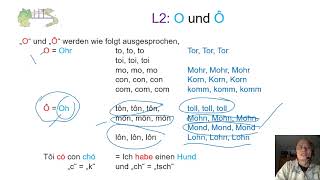 L2 quotOquot und quotÔquot  Ich lerne Vietnamesisch mit Spass [upl. by Aleda]