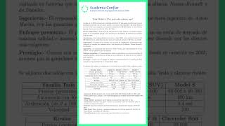 EXAMEN DE ADMISIÓN COAR 2024  PARTE 1RVCOAR ColegiodeAltoRendimiento ExamenCOAR [upl. by Secunda]