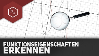 Funktionseigenschaften aus dem Schaubild erkennen begründen im ABI [upl. by Latashia]