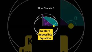 Kepler’s Impossible Equation [upl. by Nyladnar]