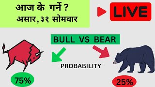 NEPSE LIVE  AI CHART OBSERVE TECHNICAL ANALYSIS SHAREMARKET NEPAL [upl. by Connett]