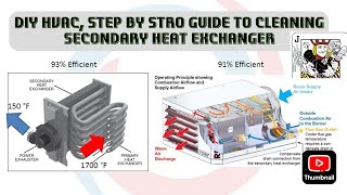 HVAC SECRET to clean furnace secondary heat exchanger DIY HVAC Repair [upl. by Toland]