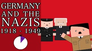 Ten Minute History  The Weimar Republic and Nazi Germany Short Documentary [upl. by Neelrahc]