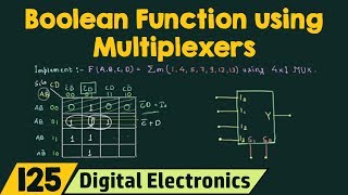 Implementation of Boolean Function using Multiplexers [upl. by Gaige]