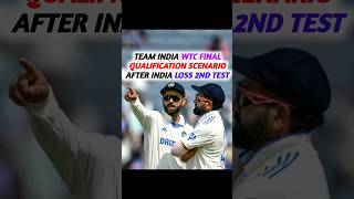 How India can still qualify for WTC Final [upl. by Dijam377]