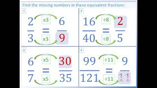 Finding Missing Numerators and Denominators [upl. by Eberhard]