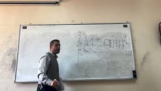 Lecture 93 in Arabic Single Phase Full Wave Controlled Rectifier with RL Load [upl. by Florin418]