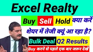 excel realty n infra ltd latest newsexcel realty n infra share latest news excel realty buy sell [upl. by Bonnell]