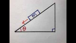 The Inclined Plane  With Friction [upl. by Dail]