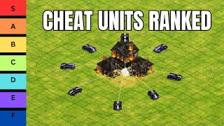 I Ranked The Age Of Empires 2 Cheat Units On A Tier List [upl. by Lattonia16]