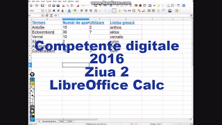 Competente digitale 2016  Ziua 2  Subiectul IV  LibreOffice Calc [upl. by Analah25]