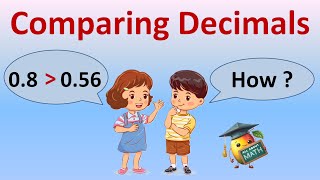 Comparing decimals  Converting Unlike decimals to Like Decimals  Math [upl. by Lothaire]