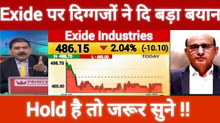 Exide Industries Share Today Latest News Update  Exide Share Today Update  Exide Share Next Target [upl. by Dahl928]