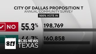 Dallas voters pass 2 of 3 controversial HERO Amendments [upl. by Kciderf]