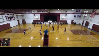 Portsmouth Christian vs Somersworth MS Girls High School Volleyball [upl. by Eta]