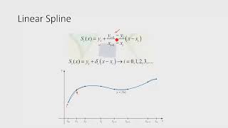 10 Interpolation Using Linear Spline with Example شرح [upl. by Dorren321]