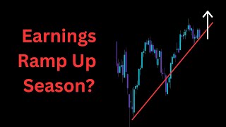 Earnings Ramp Up Season  SP500 SPY QQQ Nasdaq Stock Market Analysis [upl. by Arihday28]