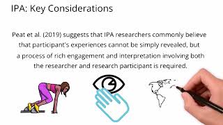 Research Design Interpretative Phenomenological Analysis IPA [upl. by Irelav]