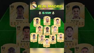 EA FC 25 Real Madrid Players Official Ratings [upl. by Annayak]