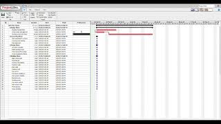 Building a Gantt chart with ProjectLibre [upl. by Ettessil191]