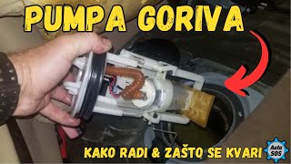 Pumpa Goriva  6 Simptoma kvara  uzroci amp popravak [upl. by Jodi]