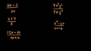 Förlängning och förkortning av rationella uttryck Matte 3 [upl. by Ellenahs118]