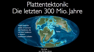 Plattentektonik Kontinentaldrift im Zeitraffer Die letzten 300 Mio Jahre in einer Minute [upl. by Etra]