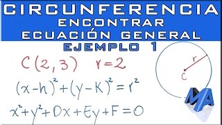 Hallar la ecuacion general de la CIRCUNFERENCIA conociendo el centro y el radio EJEMPLO 1 [upl. by Millicent]