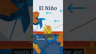 El Niño amp La Nina Explained [upl. by Grussing]