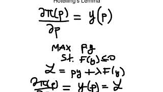 Lab 35 Hotellings Lemma [upl. by Daphene57]