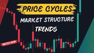 Master Market Structure Price Cycles amp Trends Explain [upl. by Lane]