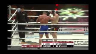 Sergei Kharitonov VS Jerome LeBanner Muay Thai Martial Arts TV and Fight on Demand EB TV [upl. by Itaws]