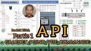 GRAFCET POINT VUE COMMANDE API MOUVEMENT DROITE GAUCHE D UN REACTEUR MACHINE SIMULATION [upl. by Iong795]