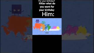 All world history ww2 [upl. by Ailemaj598]