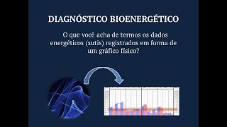 Diagnóstico Bioenergético 2 Dados energéticos sutis revelados na forma de um gráfico [upl. by Ellehcrad971]