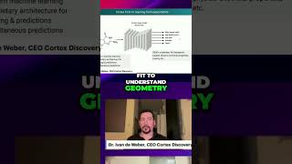 ITW Dr Ivan De Weber PhD Weber  CofounderCEO Cortex Discovery [upl. by Eux529]