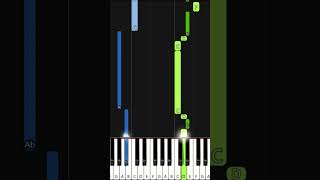 Moise Mbiye  Eliyah  EASY PIANO TUTORIAL BY Extreme Midi piano pianotutorial [upl. by Aylatan]