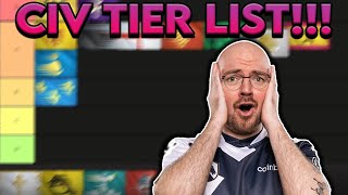 NEW CIV TIER LIST [upl. by Nayab375]