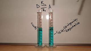 JG12 Chemie chemisches Gleichgewicht  Der StechheberVersuch 2  Verschiebung des chemischen GGWs [upl. by Mossolb346]