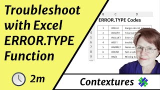 Troubleshoot Excel Errors with ERRORTYPE Function [upl. by Nylirek]