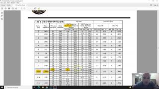 Tap amp Clearance Drill Chart [upl. by Terris]