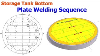 API 650 API 620 Storage tank bottom plate welding sequence correct method [upl. by Tillinger570]