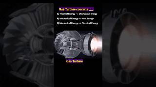 Gas Turbine aeroplane thermalwing thermodynamics [upl. by Olegnaid]