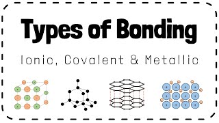 Types of Bonding Ionic Covalent Metallic  GCSE Chemistry Revision [upl. by Kiri]