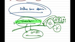 Systemic pathology Urolithiasis Dr Murtoza Shahriar [upl. by Brunn]